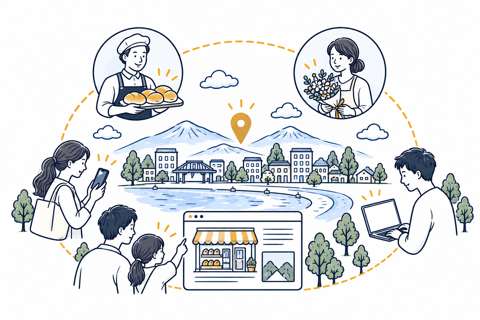 地域とお客様をつなぐイラスト
